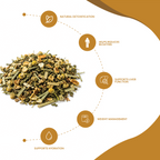 Slim Detox