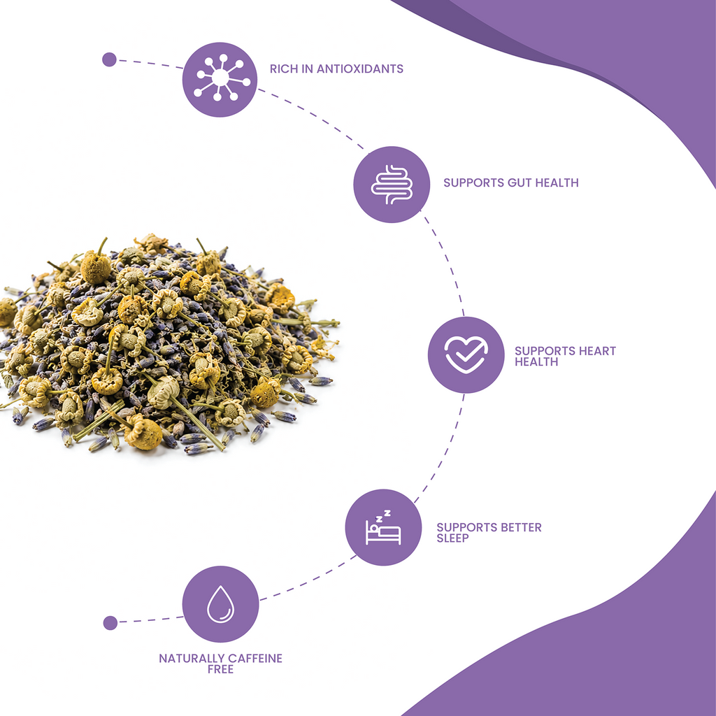 Chamomile Stress Relief