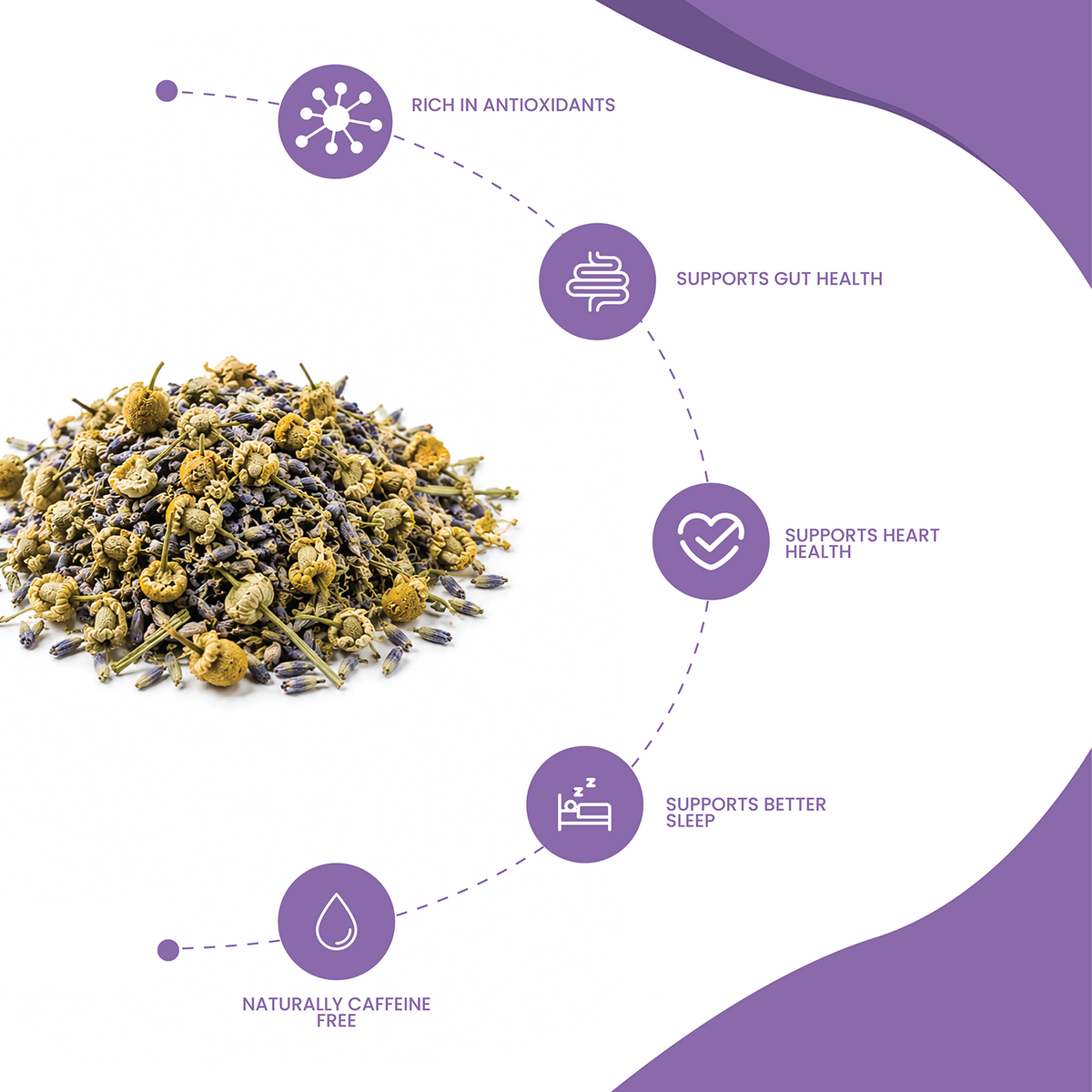 Chamomile Stress Relief